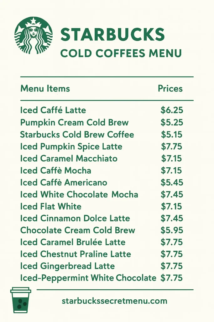 Starbucks Cold Coffee Menu
