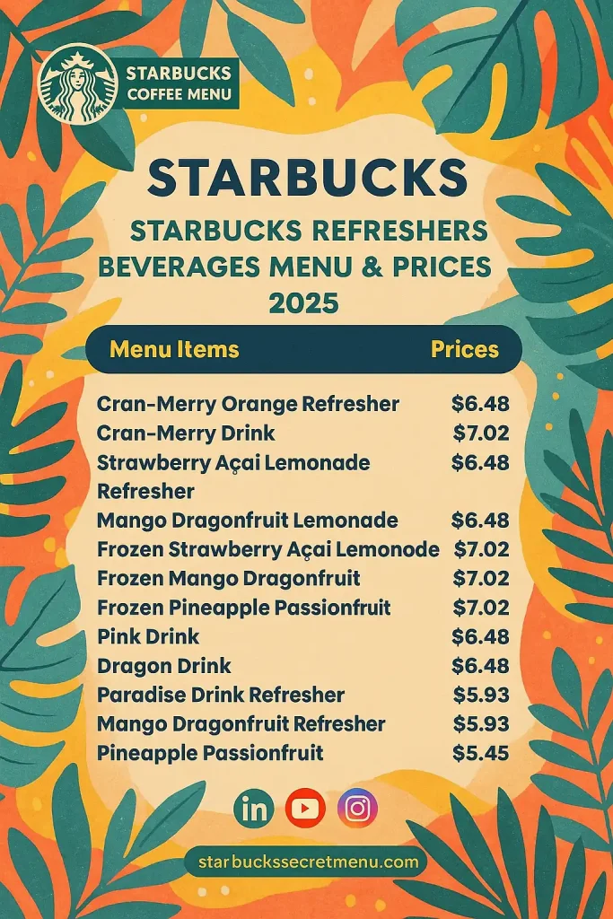 Starbucks Refreshers Beverages Menu Card
