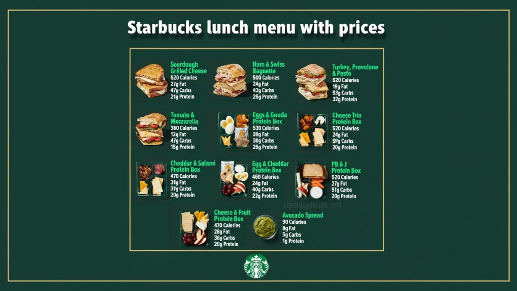 Starbucks lunch menu with prices 2026 1 Starbucks lunch menu with prices