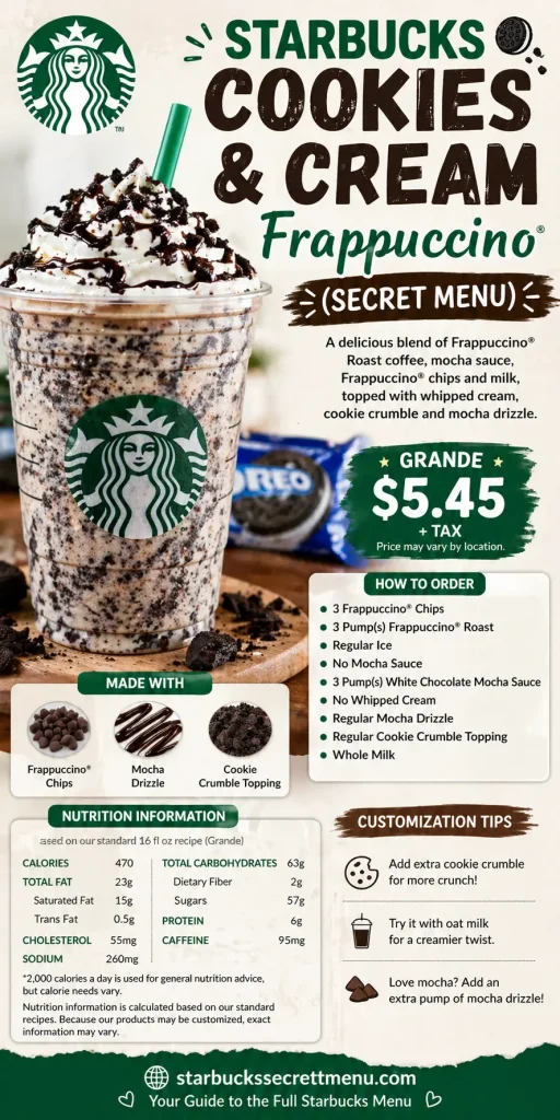 Cookies and Cream Frappuccino (Starbucks Secret Menu)