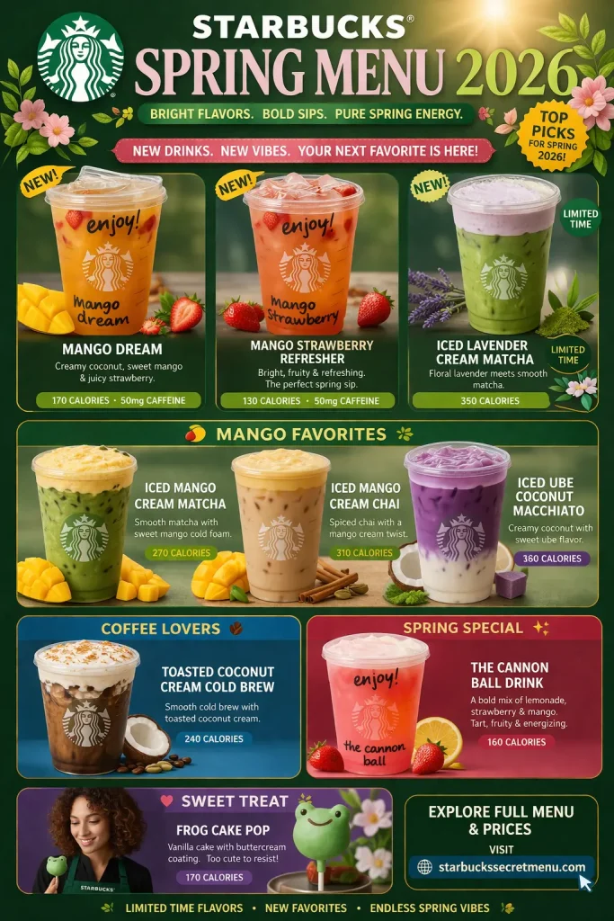 Starbucks Spring Menu 2026 (Full Drinks List + Prices & Calories) 11 Starbucks Spring Menu 2026
