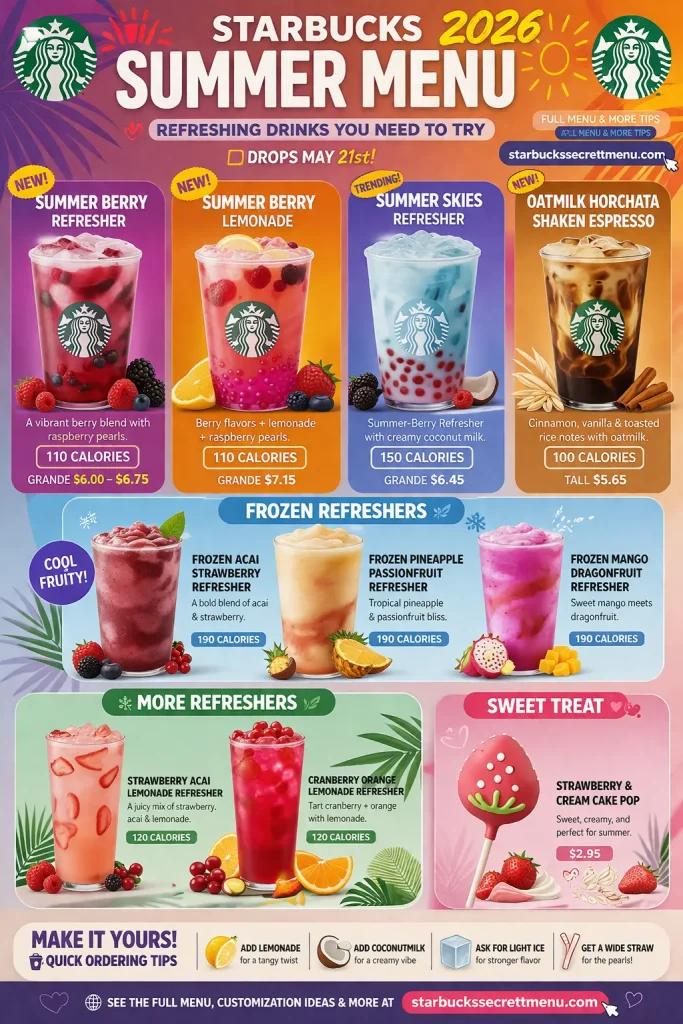 Starbucks Summer Menu 2026 Is Here — And It Looks Absolutely Refreshing 11 Starbucks Summer Menu 2026